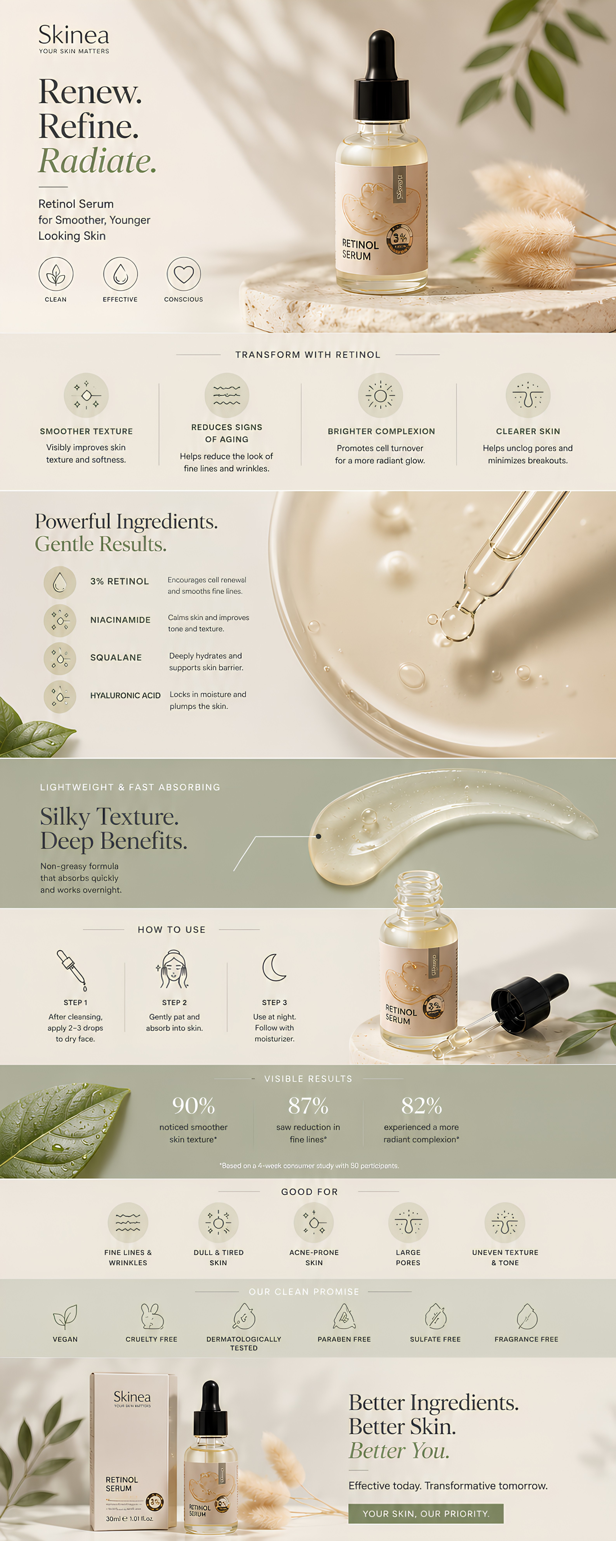 Retinol Serum (3%) — Desktop Campaign