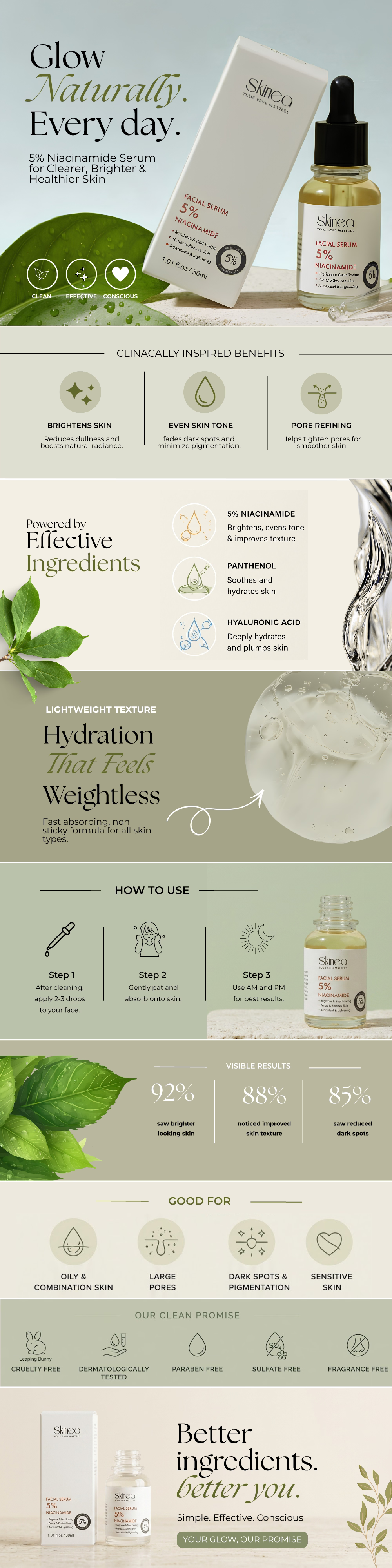 Niacinamide Serum (5%) — Desktop Campaign